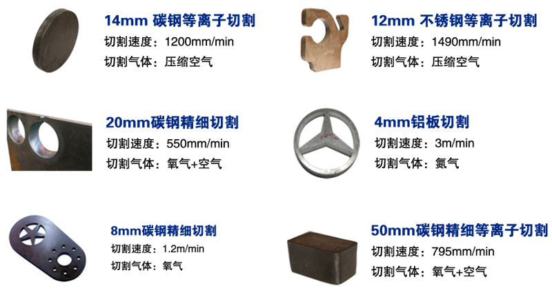 數(shù)控火焰切割機如何實現(xiàn)精密快速切割