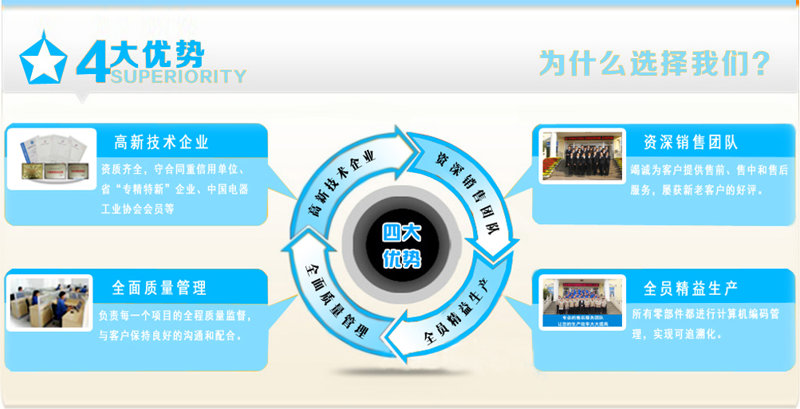 數(shù)控等離子切割機(jī)割嘴燒壞的三大原因 數(shù)控等離子切割機(jī)割嘴燒壞的三大原因