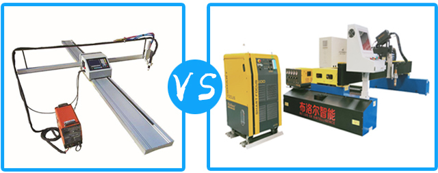 龍門(mén)式切割機(jī)對(duì)比便攜式切割機(jī)更穩(wěn)定 龍門(mén)式切割機(jī)對(duì)比便攜式切割機(jī)更穩(wěn)定