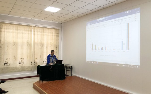 楊建剛總經(jīng)理對公司1-4月份銷售工作狀況進(jìn)行了匯報(bào)