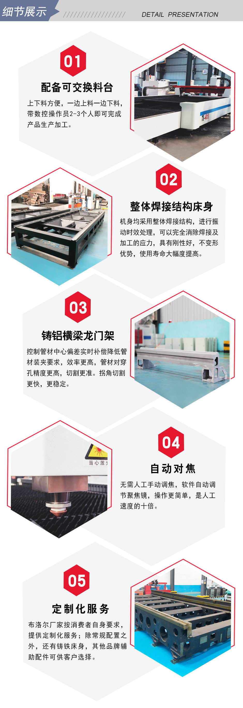 配備可交換平臺，操作方便